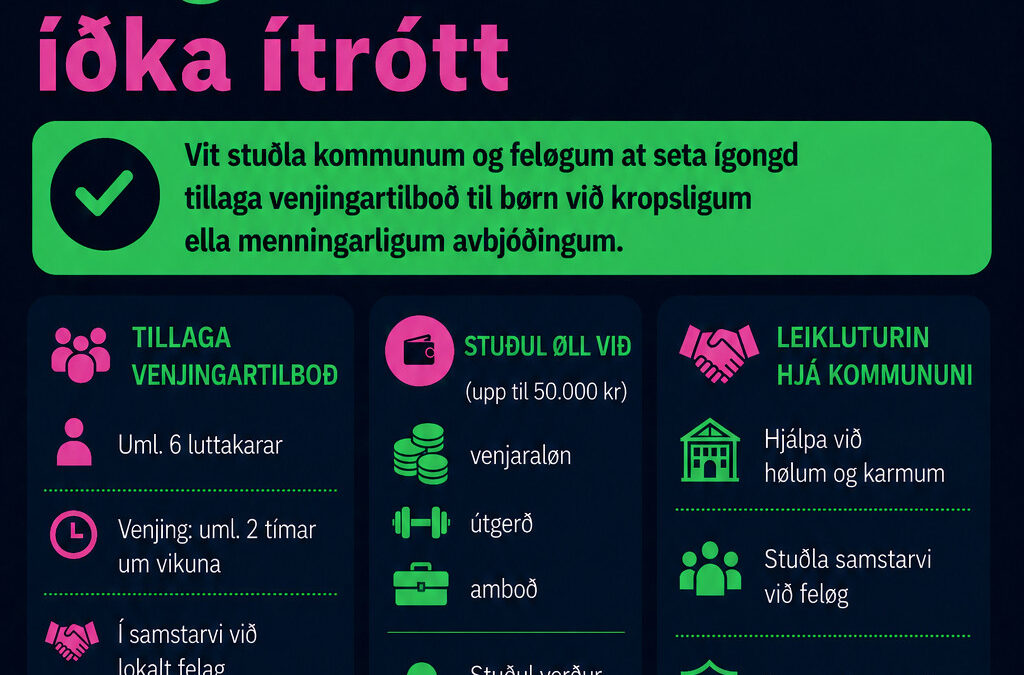 nú ber til at søkja um stuðul